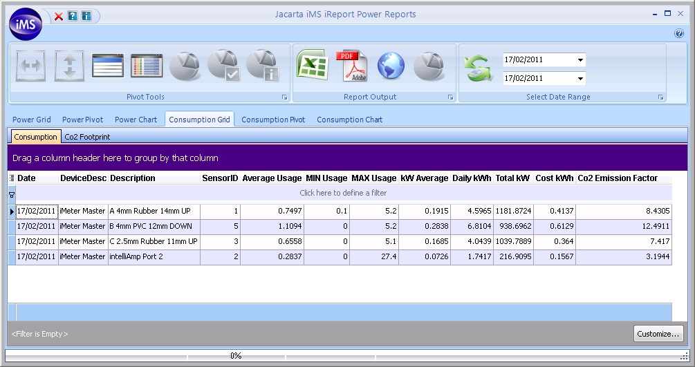 iMS Consumption Grid 1